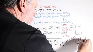 Syniti Advanced Data Migration - The Cognitive Solution for Business Transformation