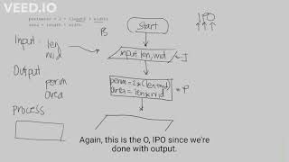Flowchart Design (Sequential) Part 1