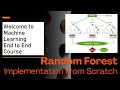 64. Random Forest Implementation: Step-by-Step Guide From scratch and with Scikit-learn 🌳💻