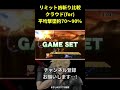 スマfor＆spクラウドのリミット凶斬り比較 shorts