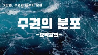 [중2-수권과 해수의 순환]1.수권의 분포(요약강의)