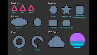 Vectorizer: create mesh-based vector graphics in Unity