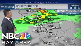 Rob's forecast: rain chances return, Summer-like temps possible by next weekend