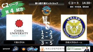 第13回千葉サンズイカップ C2リーグ 第4試合 千葉大学OB vs 防衛大学校Aチーム