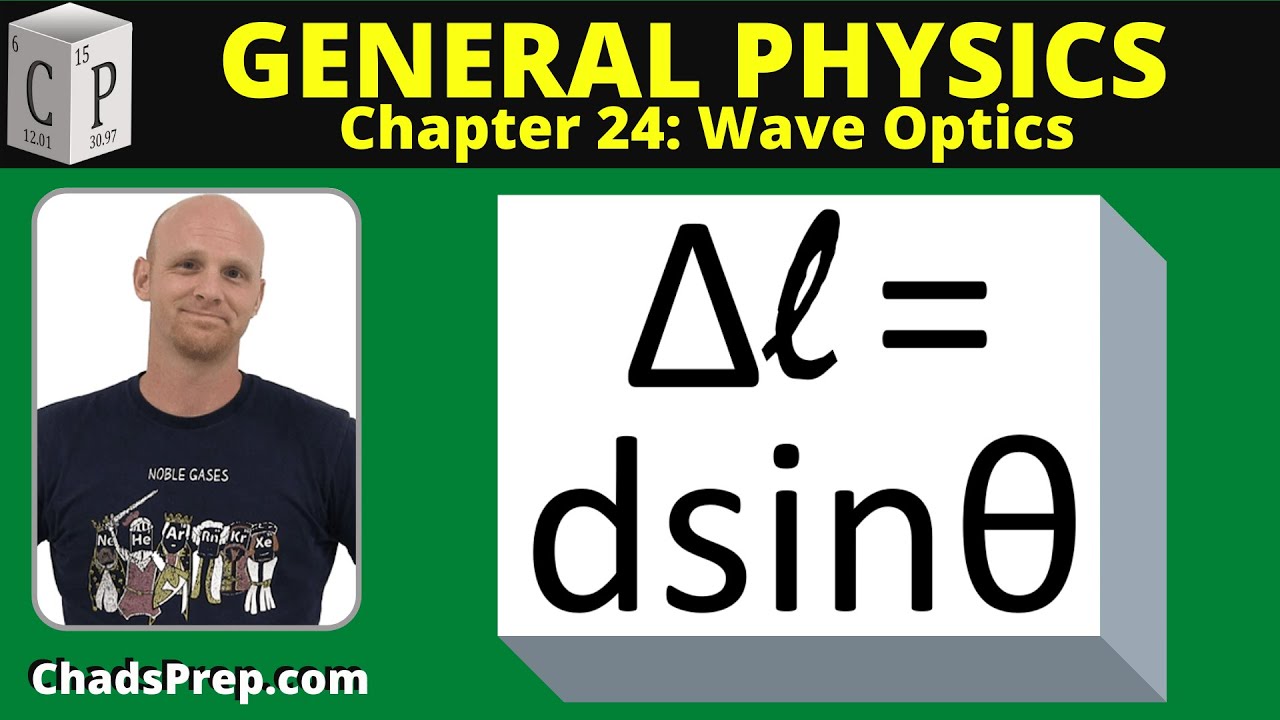 24 1 Double Slit Interference Chad S Prep