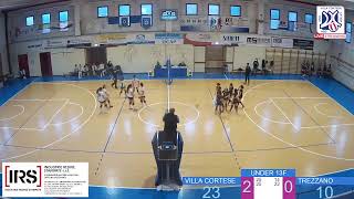 U13F # GSO VILLA CORTESE  - TREZZANO