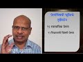 bible’s divine inspiration part 3 ll बायबलची दैवी प्रेरणा भाग ३ ll bible chi dayvi prerana