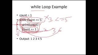 Master For Loop, Enumerate & Zip in Python (Beginner Friendly Explained!)
