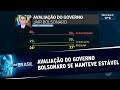 Avaliação do presidente Bolsonaro é estável, diz pesquisa | SBT Brasil (16/05/20)