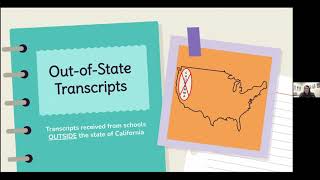 Transcript Analysis: Creating Equitable Practices