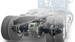 Front axle vs Rear axle explained in தமிழ். types of axle (Animation)