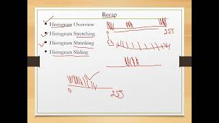 Histogram Equalization In Digital Image Processing [Part 2]