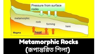 #metamorphic rocks types \u0026 it's origin (চিত্রসহ রূপান্তরিত শিলার উৎপত্তি ও প্রকারভেদ) with diagram