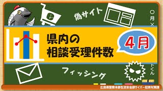 【広島県警察 サイバー犯罪対策課】第12回動画配信～令和４年４月の県内におけるサイバー相談受理件数