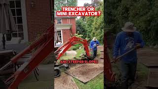 French Drain Fail? Avoid Clogged Trenches \u0026 Unleash the Power of a Mini Excavator!