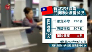 國內第5例武漢肺炎確診 與首例搭同班機返台 2020-01-27 IPCF-TITV 原文會 原視新聞