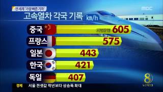 중국, '총알 고속열차' 시속 605 Km 시험운행 성공