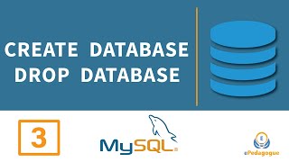SQL Tutorial - Create Use and Drop Databases | SQL Database Queries | Creating And Dropping