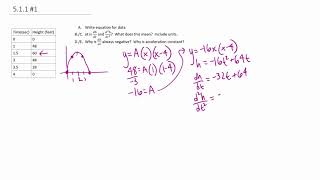 CPM Calculus 5.1.1 #1 Writing position function and acceleration due to gravity