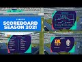 Scoreboard 2021 For PES 2013 Season Update