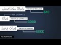 Imraa Vs Zauj : Linguistic Miracles of Quran