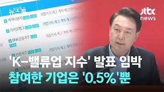 'K-밸류업 지수' 발표 임박…참여한 기업은 '0.5%'뿐 / JTBC 뉴스룸