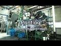 How it's made-Printing Aluminum cans production process