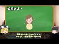 【雑学】夏といえば... 蚊柱って結局何だ？？【ゆっくり解説】