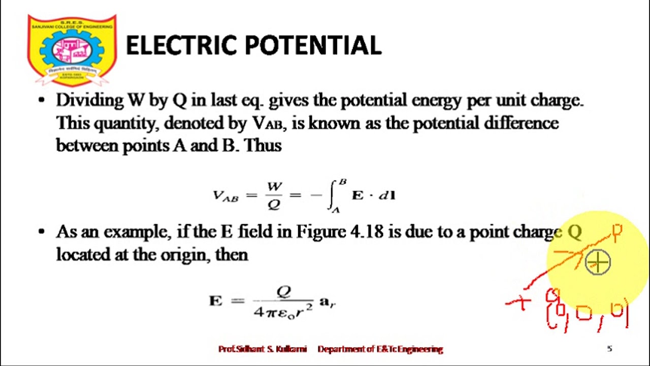 Unit 2 Lecture 3 Electric Potential Youtube