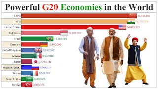 Powerful G20 Economies in the World 1960 to 2100 | GDP current | GDP | Data Player