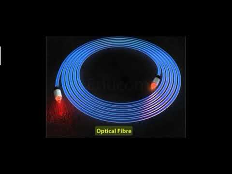 Fiber Optics - Principle And Propagation Of Light In Optical Fiber ...