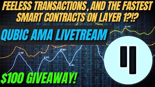 Qubic Layer 1 AMA! AI Neural Networks (Giveaway)