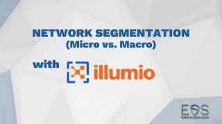 2024 Security Summit - Network Segmentation (Micro vs. Macro)