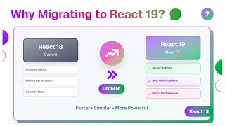 React 19 Migration Guide New Features & Upgrade Path Explained