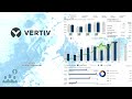 $vrt vertiv holdings q3 2024 earnings conference call