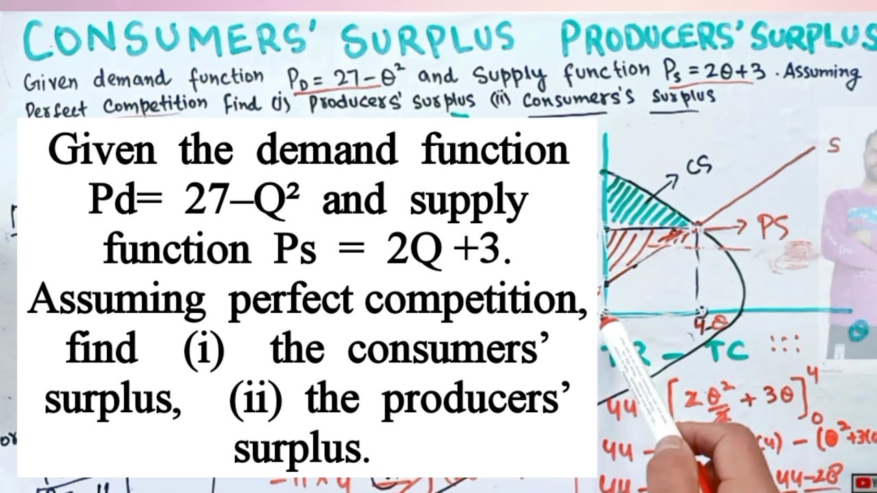 Consumers Surplus Producers Surplus From Given Demand And Supply
