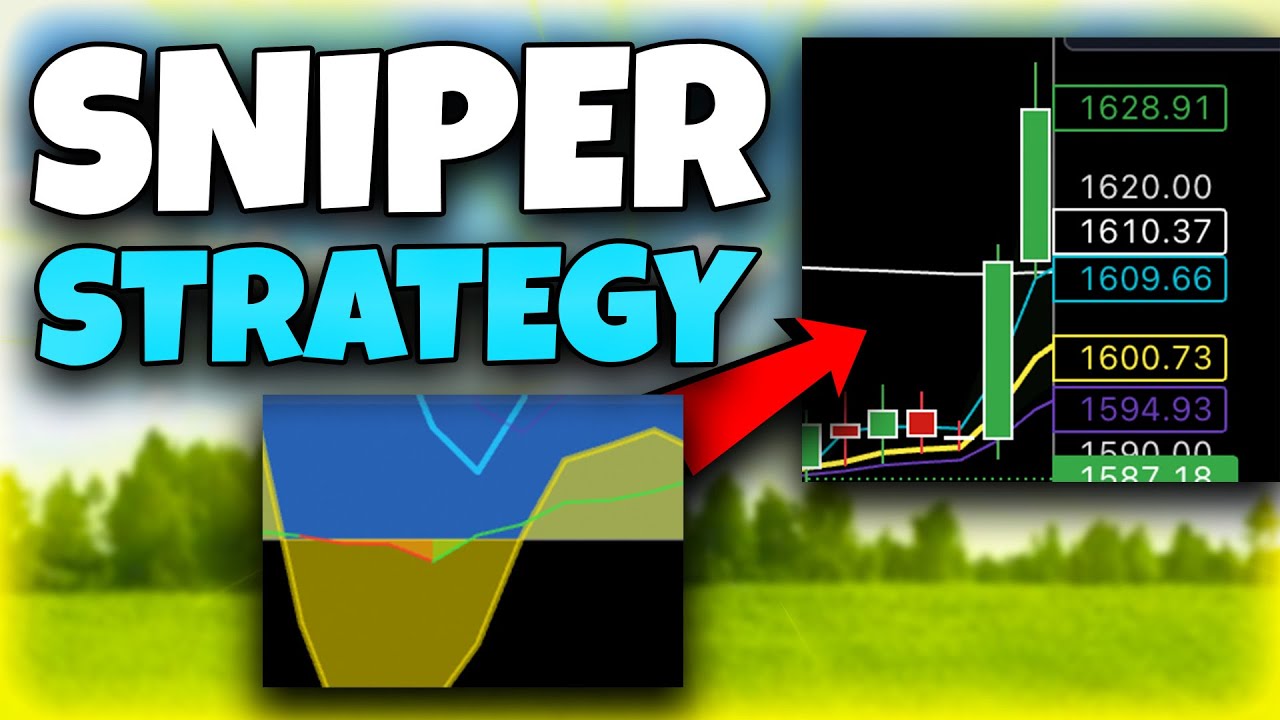 Market Cipher B Strategy & Vumanchu SNIPER ENTRY With 4 Examples Of MY ...