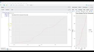 RStudio Lesson #5 Time Series Plot (CPI data)