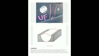 Weld Defects