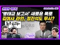 [주말 김치형의 뉴스하이킥] 尹캠프 관계자, 