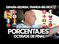 ESPAÑA vs GEORGIA, FRANCIA vs BÉLGICA... ¿PASARÁ INGLATERRA A CUARTOS? PORCENTAJES EUROCOPA 2024