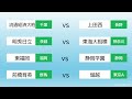 【高校サッカー】2024年全国高校サッカー選手権ベスト8紹介