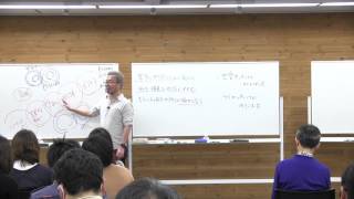 29期 DAY2）現実を変えるのは仮説検証【宮越大樹コーチング】