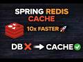 Spring Boot Redis Cache Explained | @Cacheable, @CachePut, @CacheEvict (Fast API)