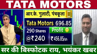 TATA Motors share news today,kitna Girega,Hold or sell ?/tata motors Analysis,target ,split