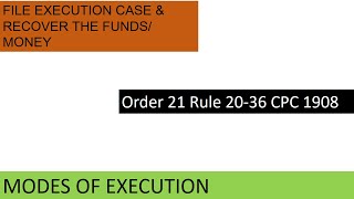 Execution Case [ORDER 21 Rule 30 TO 36 CPC]