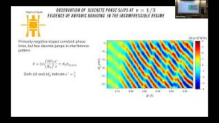 SECT: Michael Manfra: Direct observation of anyonic braiding statistics