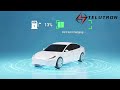 Telutron's EV Charging + ads (supercharge your business)