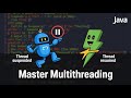 Thread suspend() and resume() Explained  | Multithreading in Java