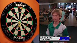 Finale aspiranten | NK | Winmau NDB Ranking 2021-2022